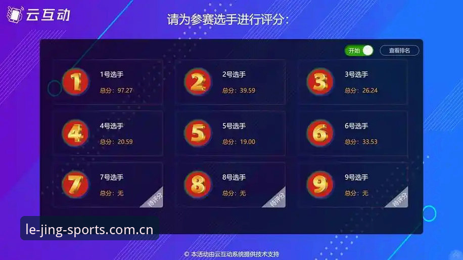 乐竞体育官网登录入口中国官网 玩透Call赛事数据,资深用户直言:大部分人都把